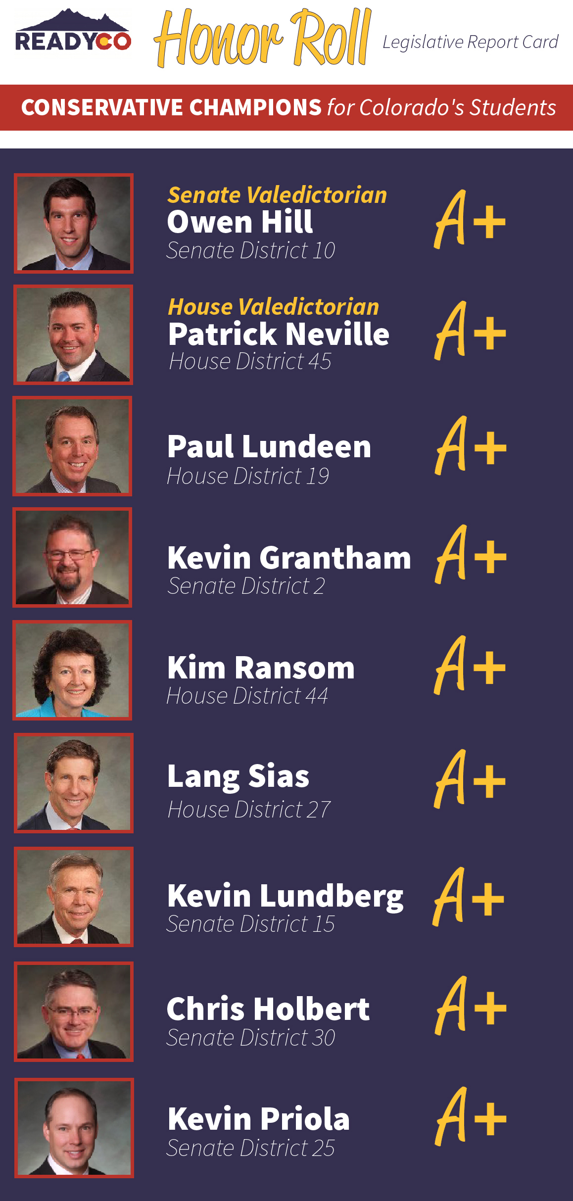 Ready Co Scorecard Honor Roll v3