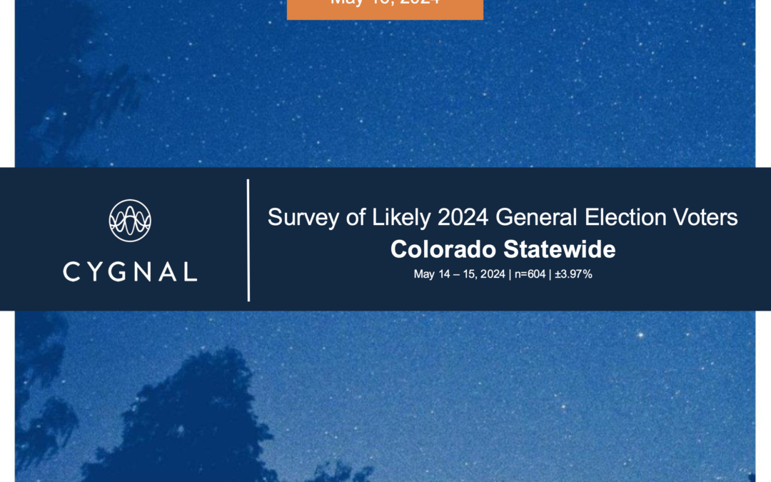 POLL: 2024 Colorado Voters on Education Issues