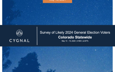 POLL: 2024 Colorado Voters on Education Issues